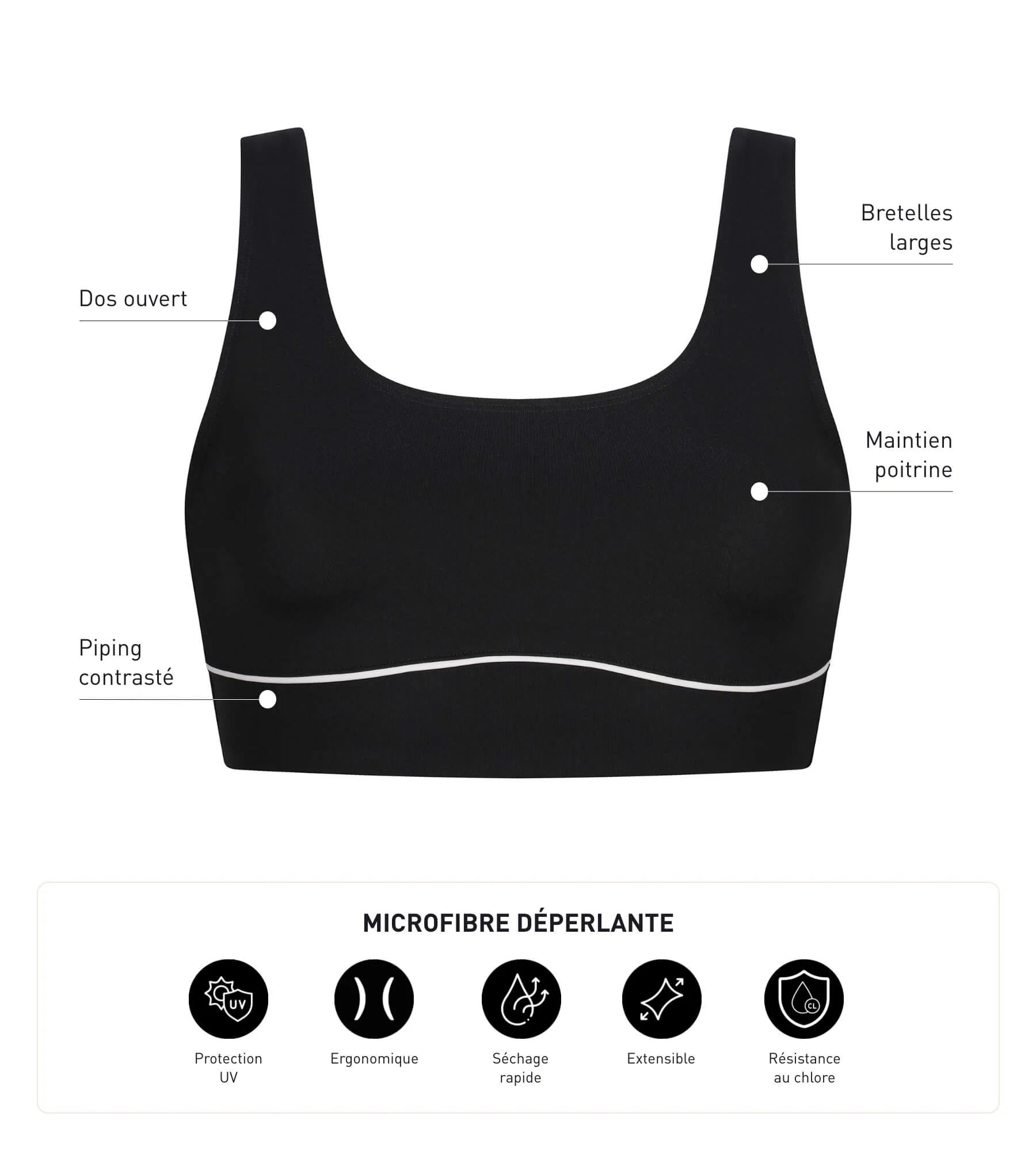 Haut de maillot de bain femme en microfibre Noire Dim Move - Image 5